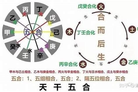 土命和火命|【火命和土命】土火相剋？相合？火命、土命納音全解析